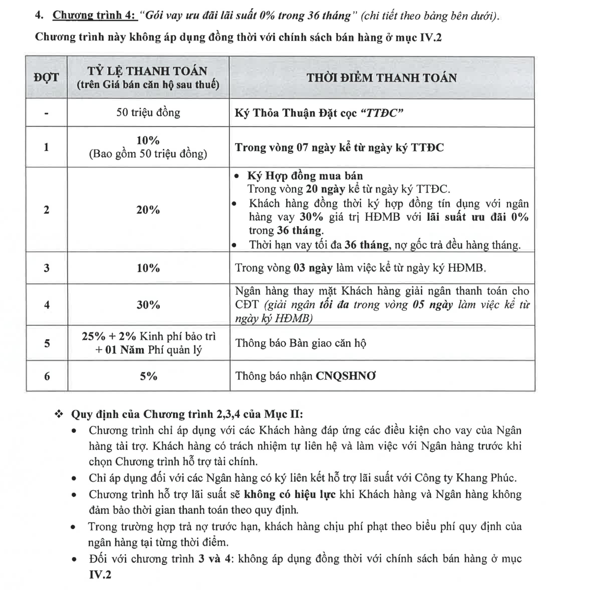 chuong-trinh-4